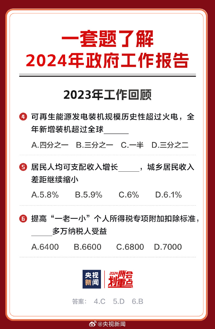 2024年正版资料免费大全一肖 含义|耐久释义解释落实_汇总版408.444