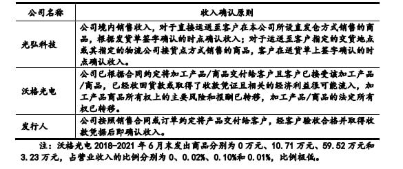 7777788888精准跑狗图正版|适当解答解释落实_严选版817.046