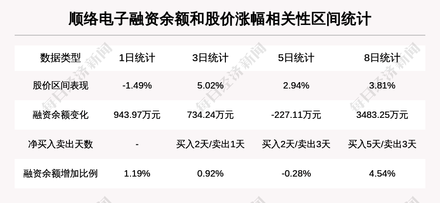 新澳天天开奖资料大全最新版|化贸释义解释落实_示例版775.946