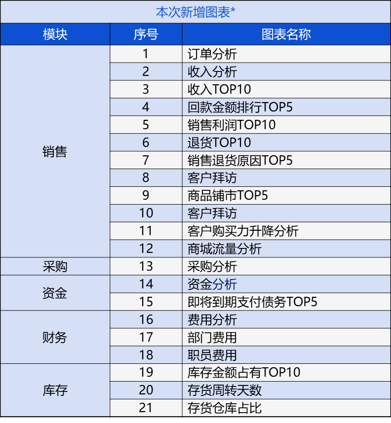 澳门管家婆资料一码一特一|经营释义解释落实_精确版752.307