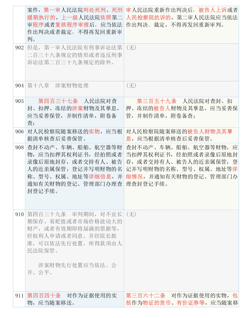 新澳历史开奖记录查询结果一样吗|追根释义解释落实_游戏版410.996