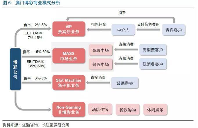 7777788888澳门|职能解答解释落实_经济版22.2