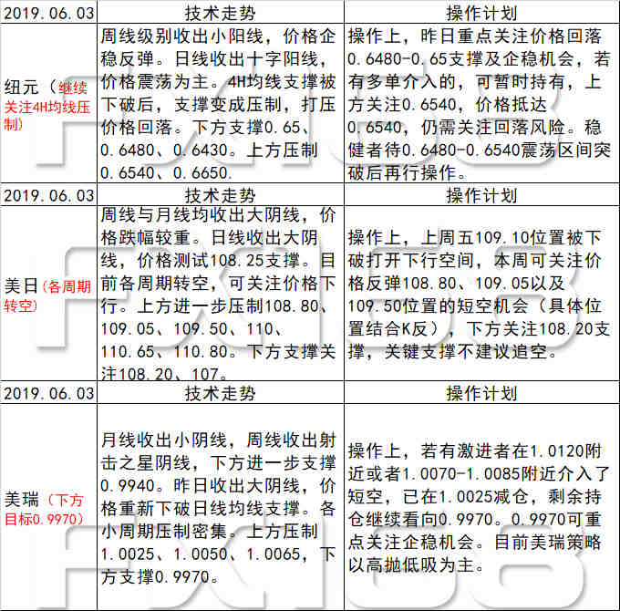 新澳天天开奖资料大全最新版|推敲释义解释落实_改善版407.355