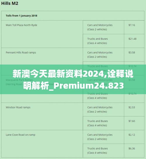 新澳2024最新资料24码|传播释义解释落实_社团版123.849