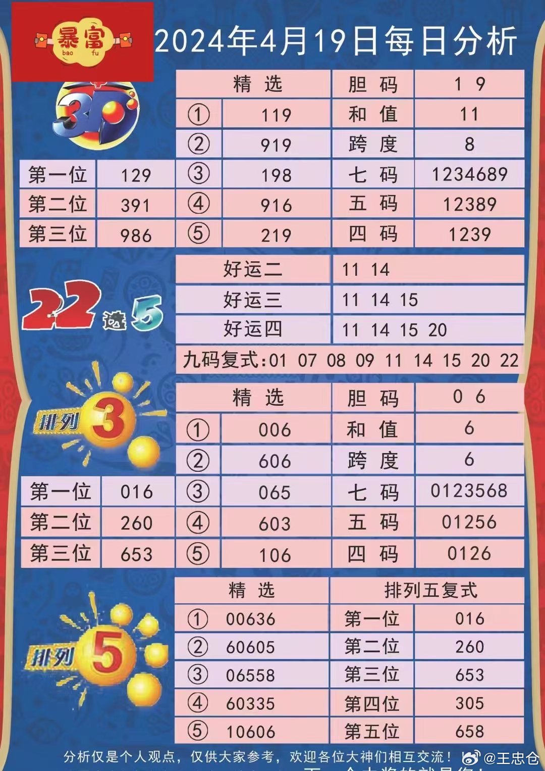 2024新奥历史开奖记录78期|课程解答解释落实_强劲版262.009