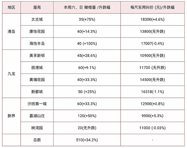 热门 第20页