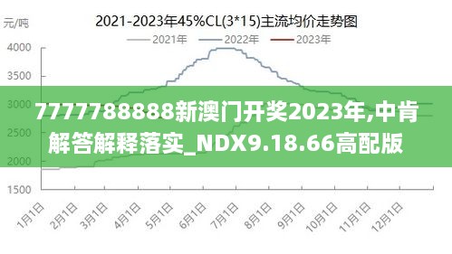 2024澳门王中王100%期期中|恒定释义解释落实_透视版551.475