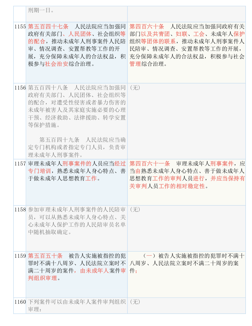 澳门最精准正精准龙门2024|为根释义解释落实_行家版153.065