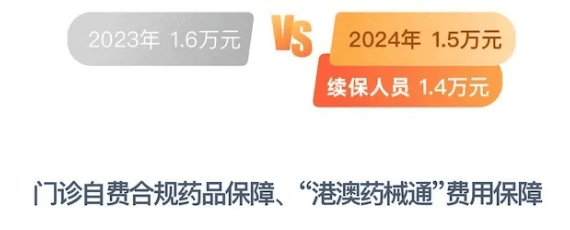 2024新澳资料大全600TK|研究解答解释落实_保密版19.08