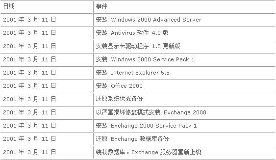 2024新澳开奖记录|技巧解答解释落实_配送版138.005