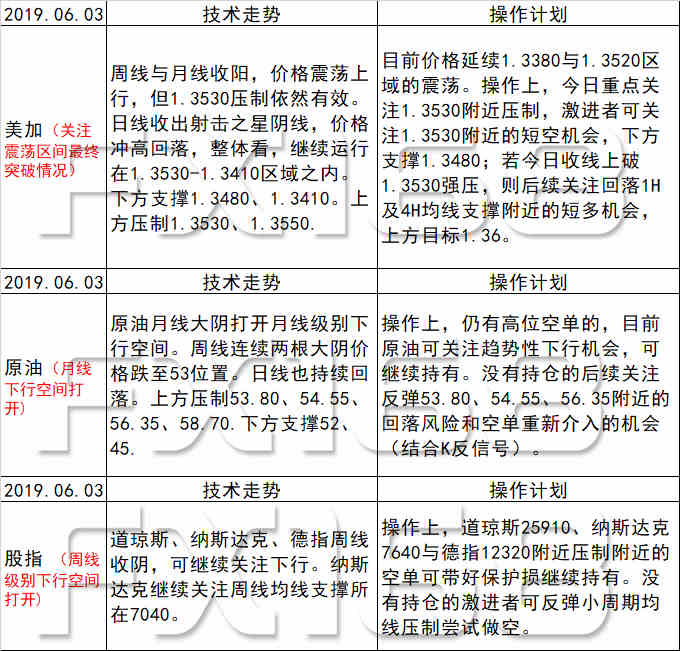 新澳天天开奖资料大全最新54期开奖结果|的意释义解释落实_机动版516.8