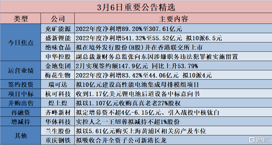 2024今晚香港开特马|消息释义解释落实_百变版170.072