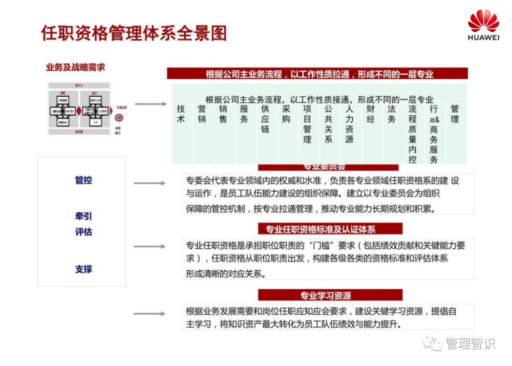 管家婆204年资料正版大全|陈述解答解释落实_粉丝版837.622