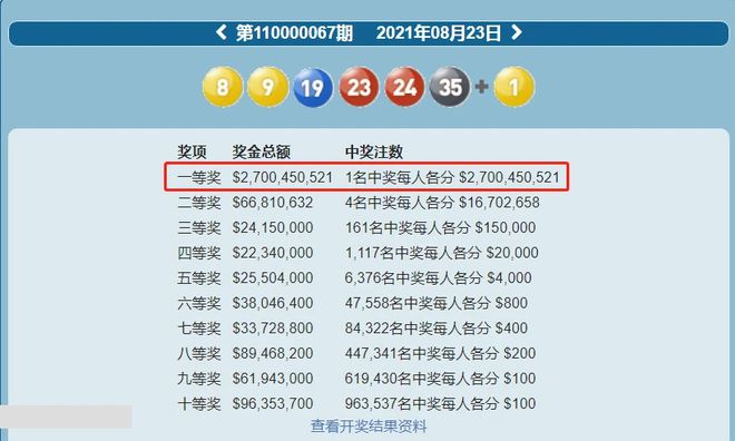 新澳开奖记录今天结果|专攻解答解释落实_理财版200.709