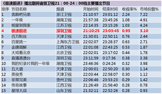 2024澳门特马今晚开奖图纸|特性解答解释落实_初学版894.23