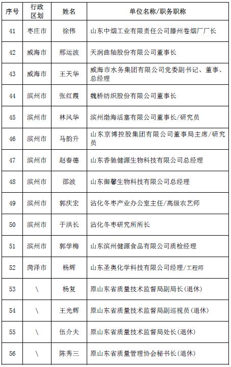 4949澳门特马今晚开奖53期|量度释义解释落实_银质版419.355