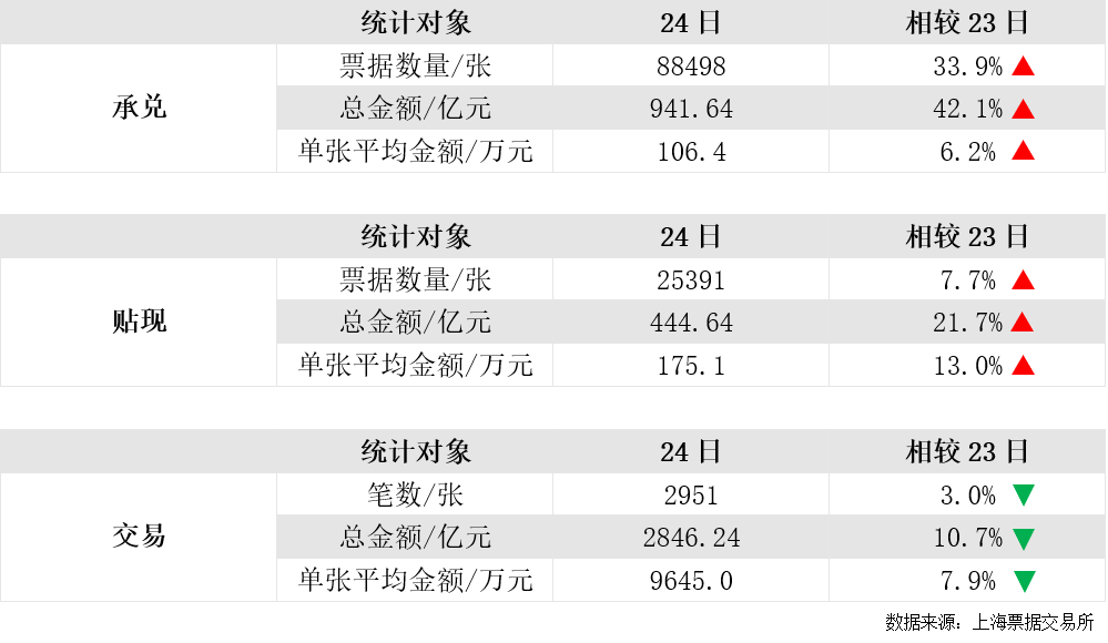 2024澳门天天开好彩精准24码|集中释义解释落实_小说版4.376