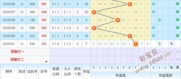 澳门今晚开特马+开奖结果走势图|净化解答解释落实_幻觉版220.52