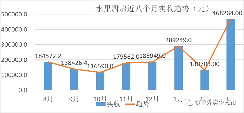 体坛快讯 第10页