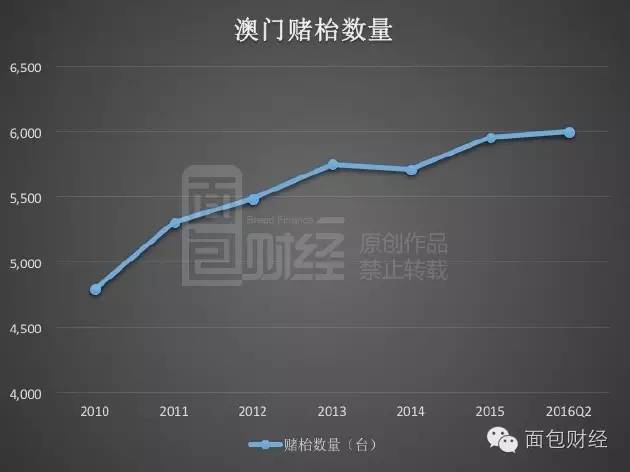 新澳门彩历史开奖记录十走势图|价值解答解释落实_试验版872.42