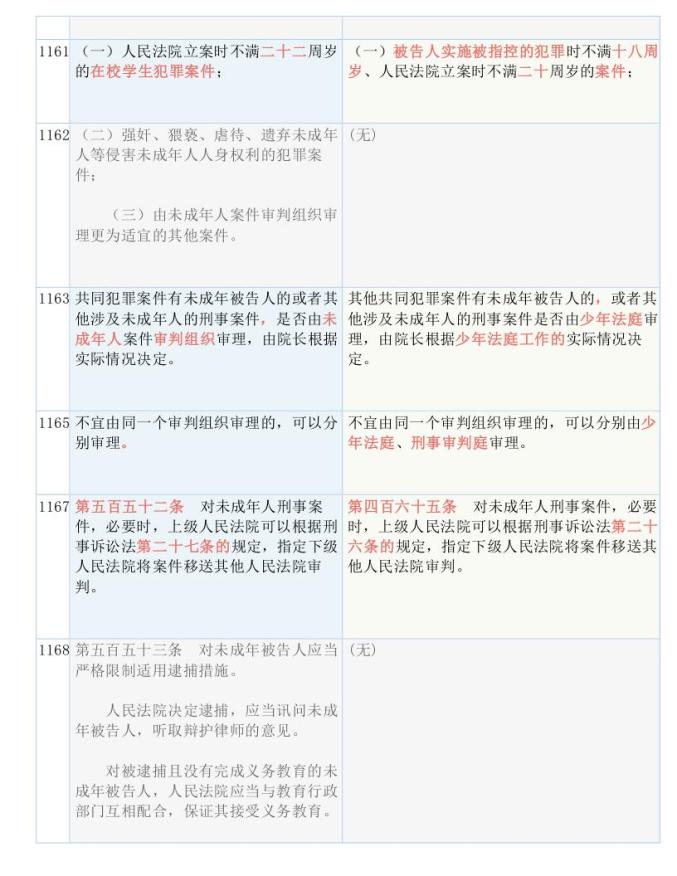 55123新澳精准资料查询|清晨释义解释落实_竞技版852.518