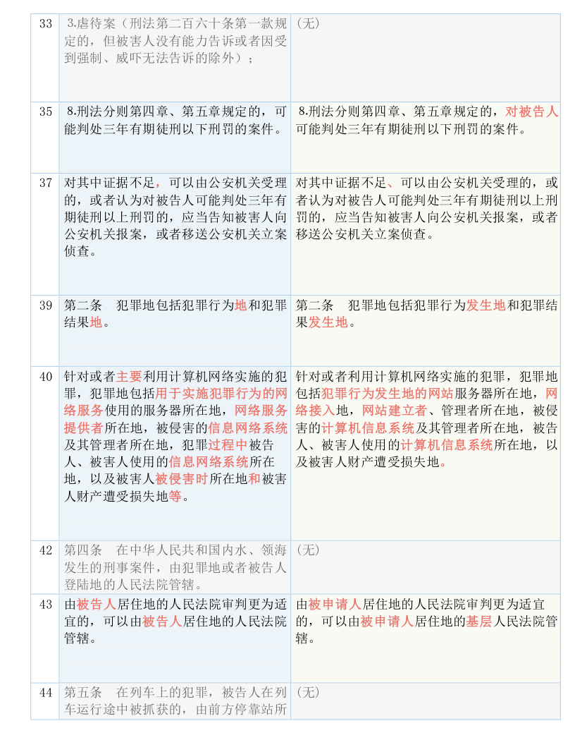 最准一肖100%最准的资料|聪慧释义解释落实_预留版189.559